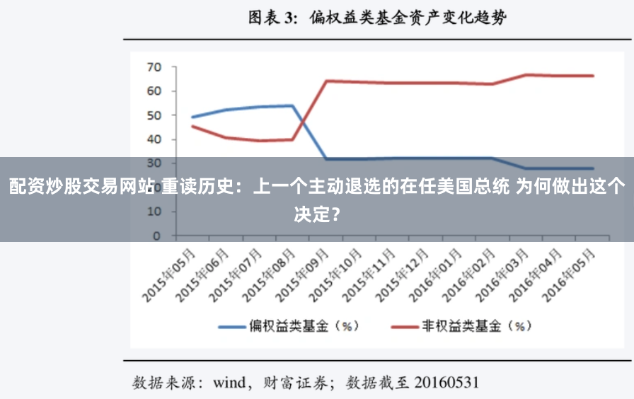 配资炒股交易网站 重读历史：上一个主动退选的在任美国总统 为何做出这个决定？